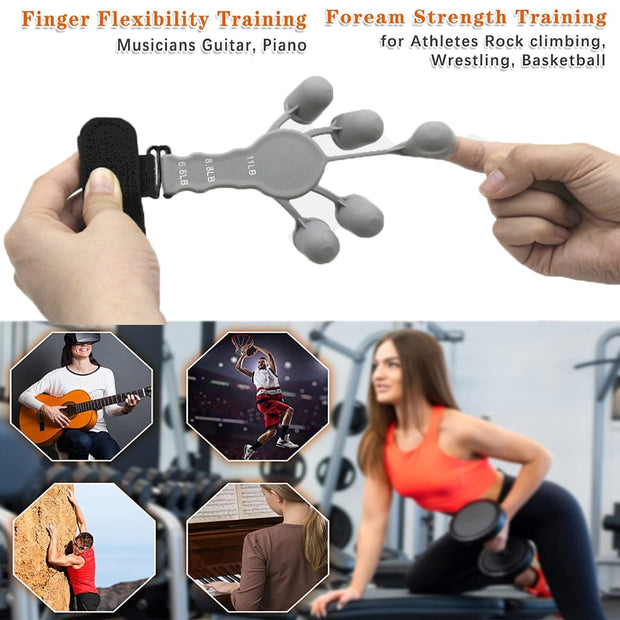 Finger Exerciser with adjustable resistance levels, designed to strengthen fingers, hands, and forearms, ideal for rehabilitation, musicians, and improving grip strength.